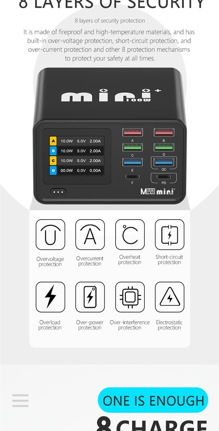 شاحن MaAnt DianBa MINI الذكي - قدرة 75 واط مع 8 منافذ شحن سريع PD - الصورة 2