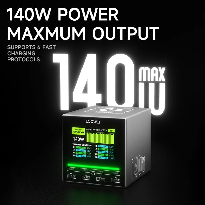 شاحن LUOWEI LW-U1-140W الذكي - قدرة 140 واط مع شاشة عرض رقمية - الصورة 4